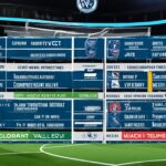 Skor Langsung VCT Valorant